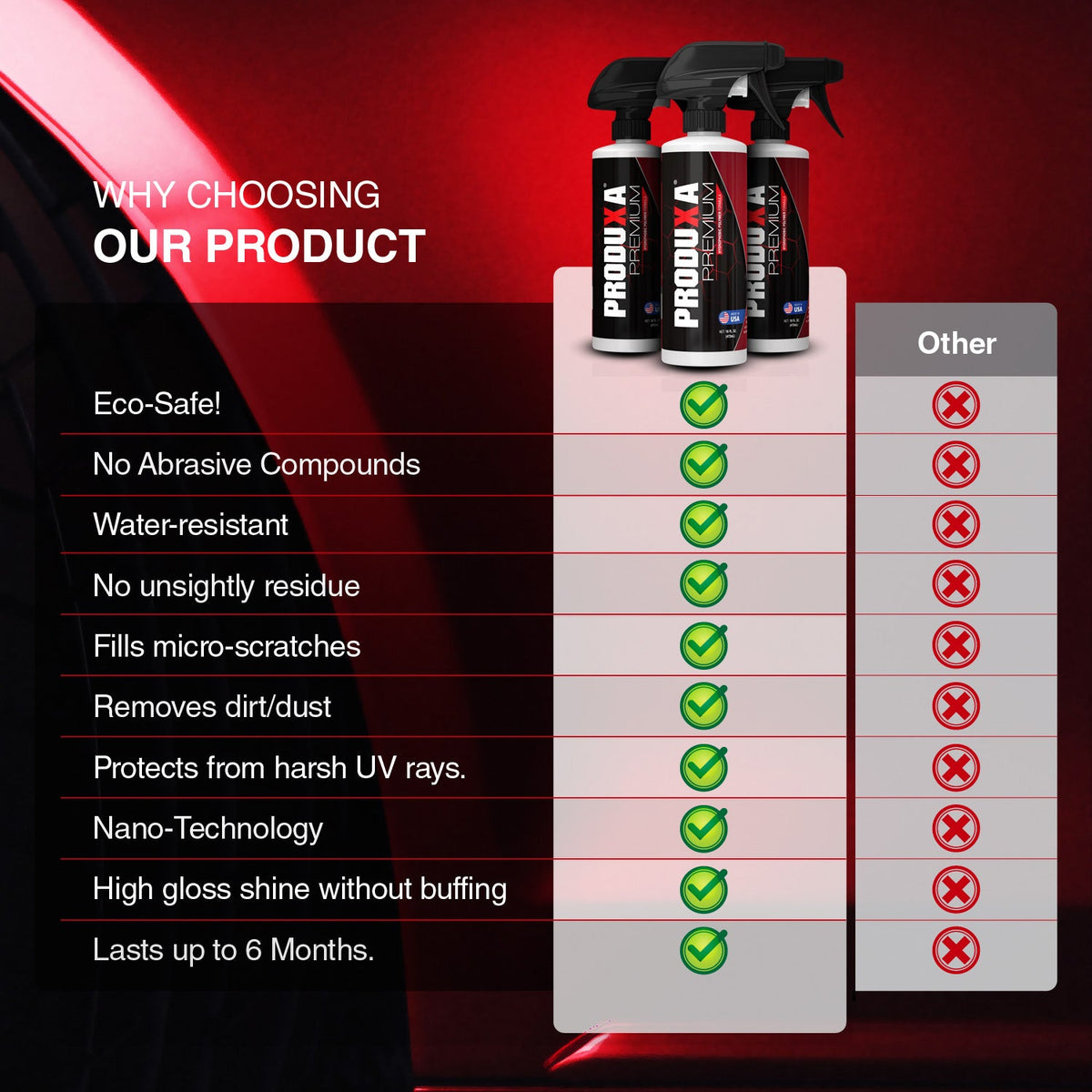 PRODUXA® PREMIUM - All-in-one Detailing Spray(16 oz)