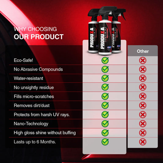 PRODUXA® PREMIUM - All-in-one Detailing Spray(16 oz)